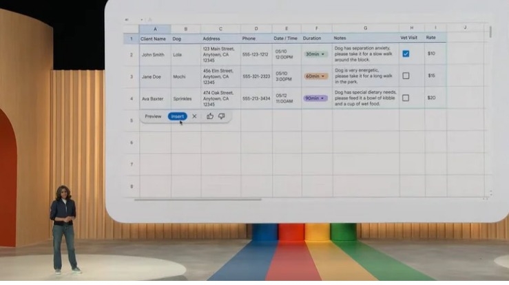 Aparna Pappu, gerente general de Google Worlspace, presenta la función Help Me Organize en Google Sheets.